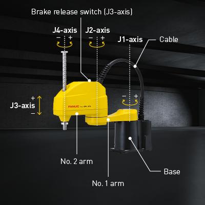 Фото Промышленный робот Fanuc SCARA SR-20iA